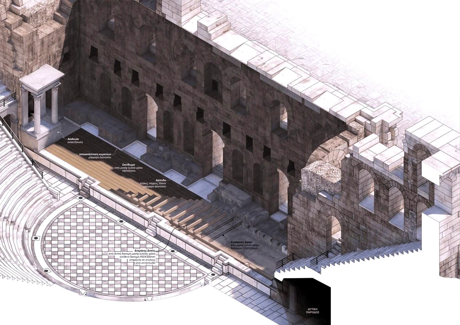 Proposal for the restoration of the Proscene and the eastern aisle. 