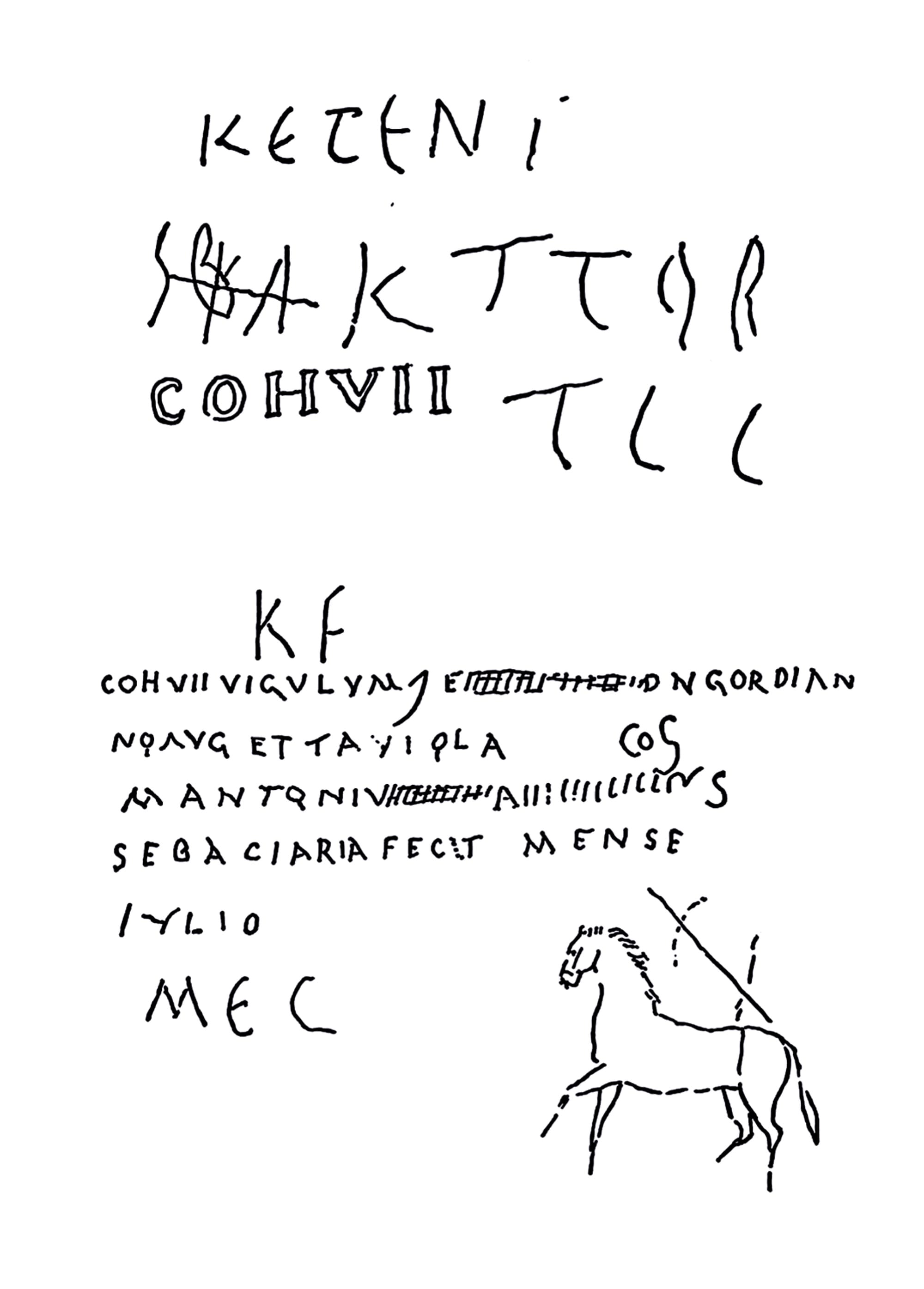 Graffiti from the guard-room of the 7th cohors of the Roman vigiles (firefighters) located in Trans Tiberim (today Trastevere).