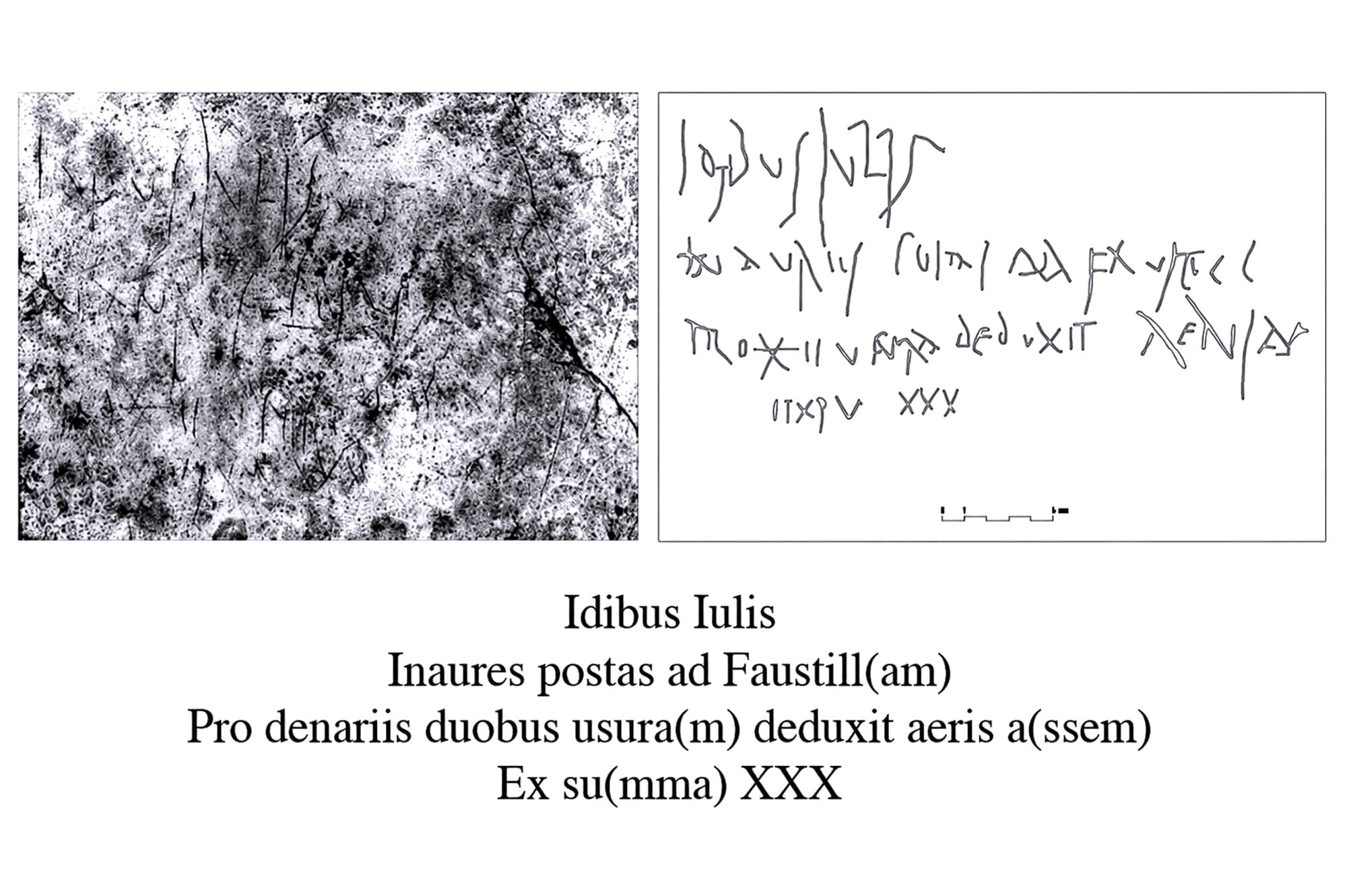 Inscription CIL IV 8203, which states: "On July 15th, I pawned the earrings to Faustilla for two denarii. She deducted the wear and tear on a bronze aste as one-thirtieth of the sum."