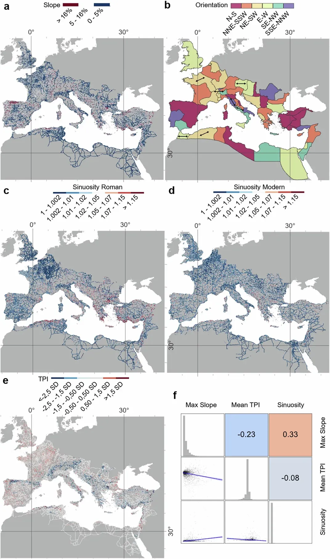 Maps representing the roads' slope, dominant orientation and how much they curve Pažout et al., Nature Communications, 2026