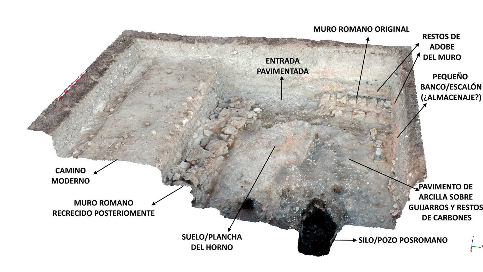 Roman cuisine. 3D model with explanatory diagram (in Spanish)