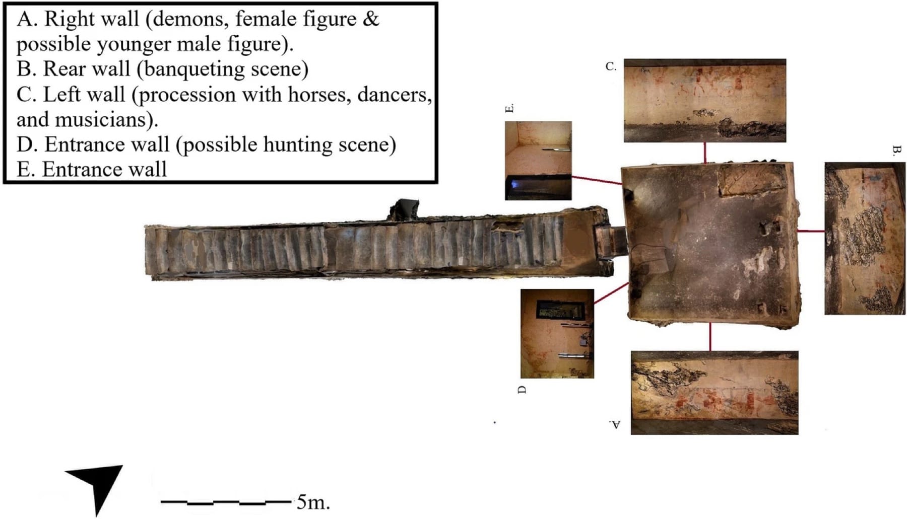 Annotated tomb plan with a long entrance passage and labelled views of demon, banquet and procession paintings; the paper caption conflicts with the figure labels.