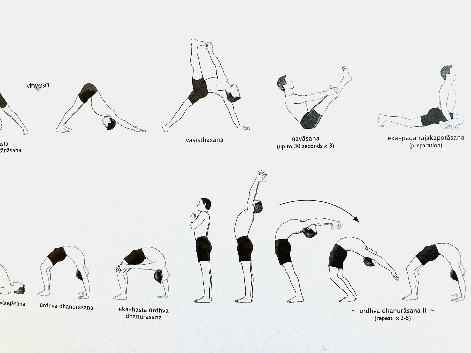The Flexibility and Inflexibility of Time