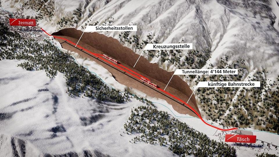 Mattertal Tunnel auf Kurs – wichtiger Meilenstein erreicht 🚇