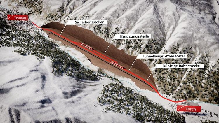 Mattertal Tunnel auf Kurs – wichtiger Meilenstein erreicht 🚇