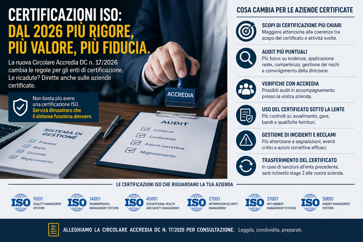 Certificazioni ISO e nuove regole Accredia 2026: cosa cambia davvero per le aziende certificate