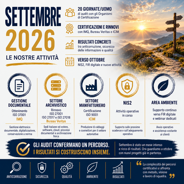 Settembre? Altro che rientro graduale dalle vacanze.