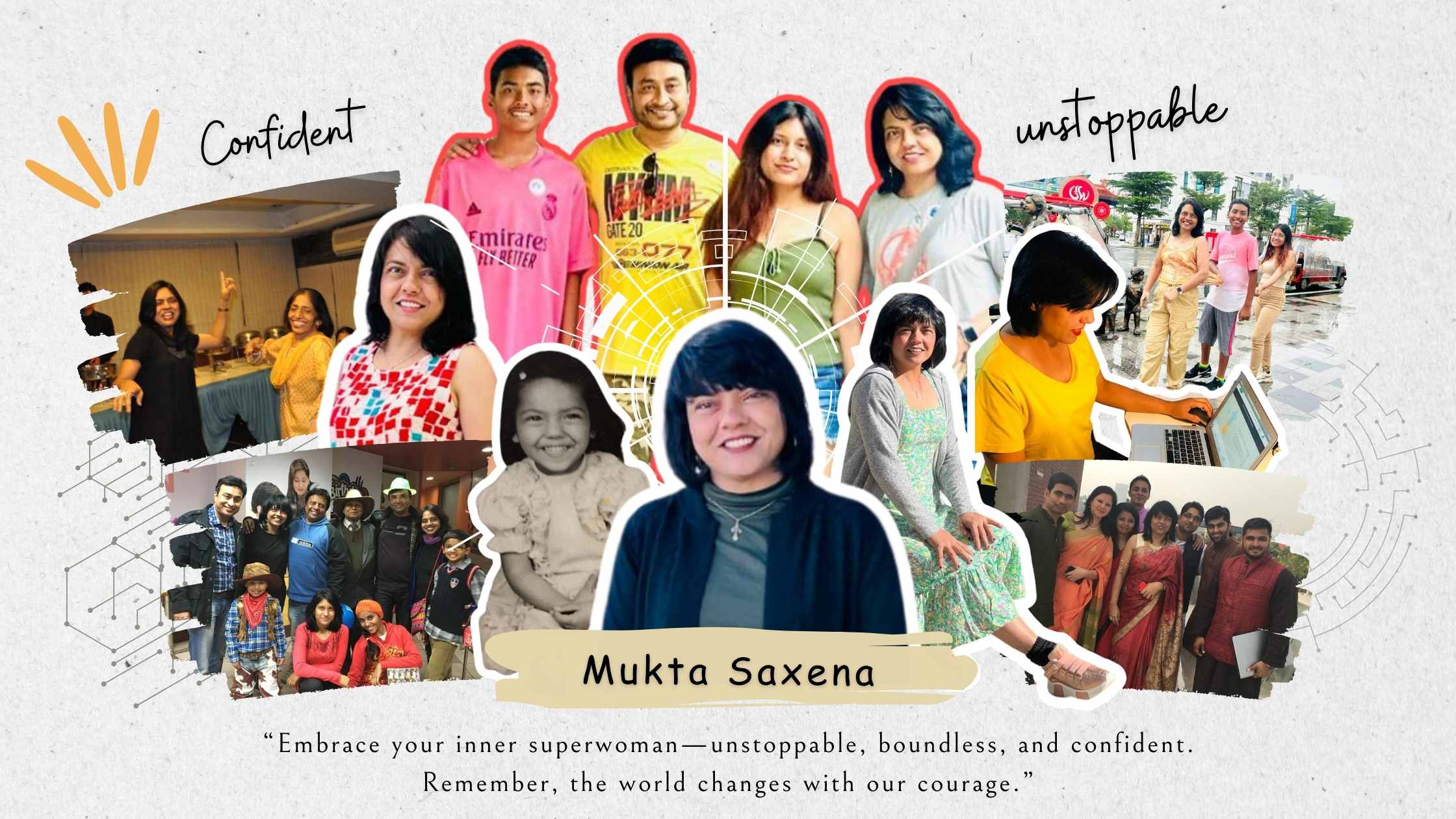Pictures of Mukta Saxena- Senior VP- Engineering & Operations from Hotelogix and her journey in hotel industry