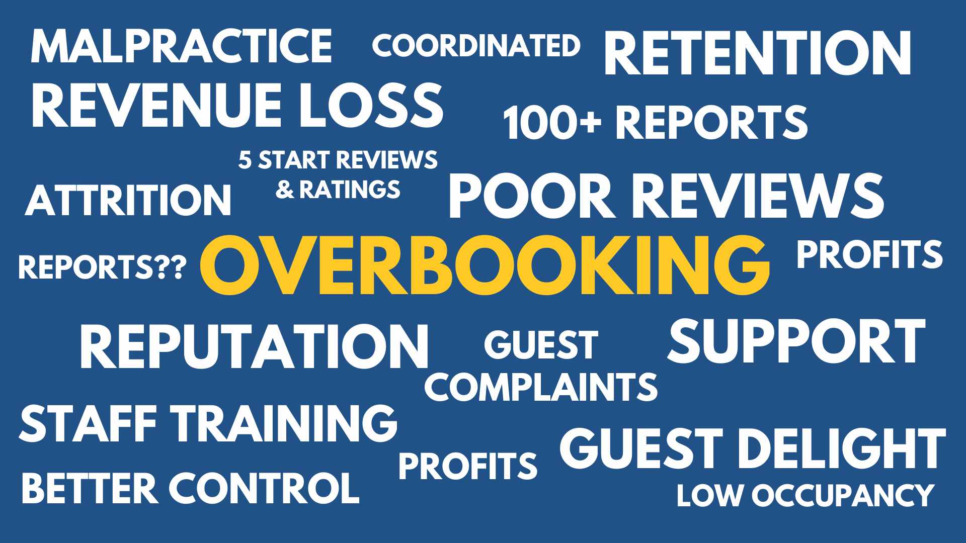 problems faced by every hotelier