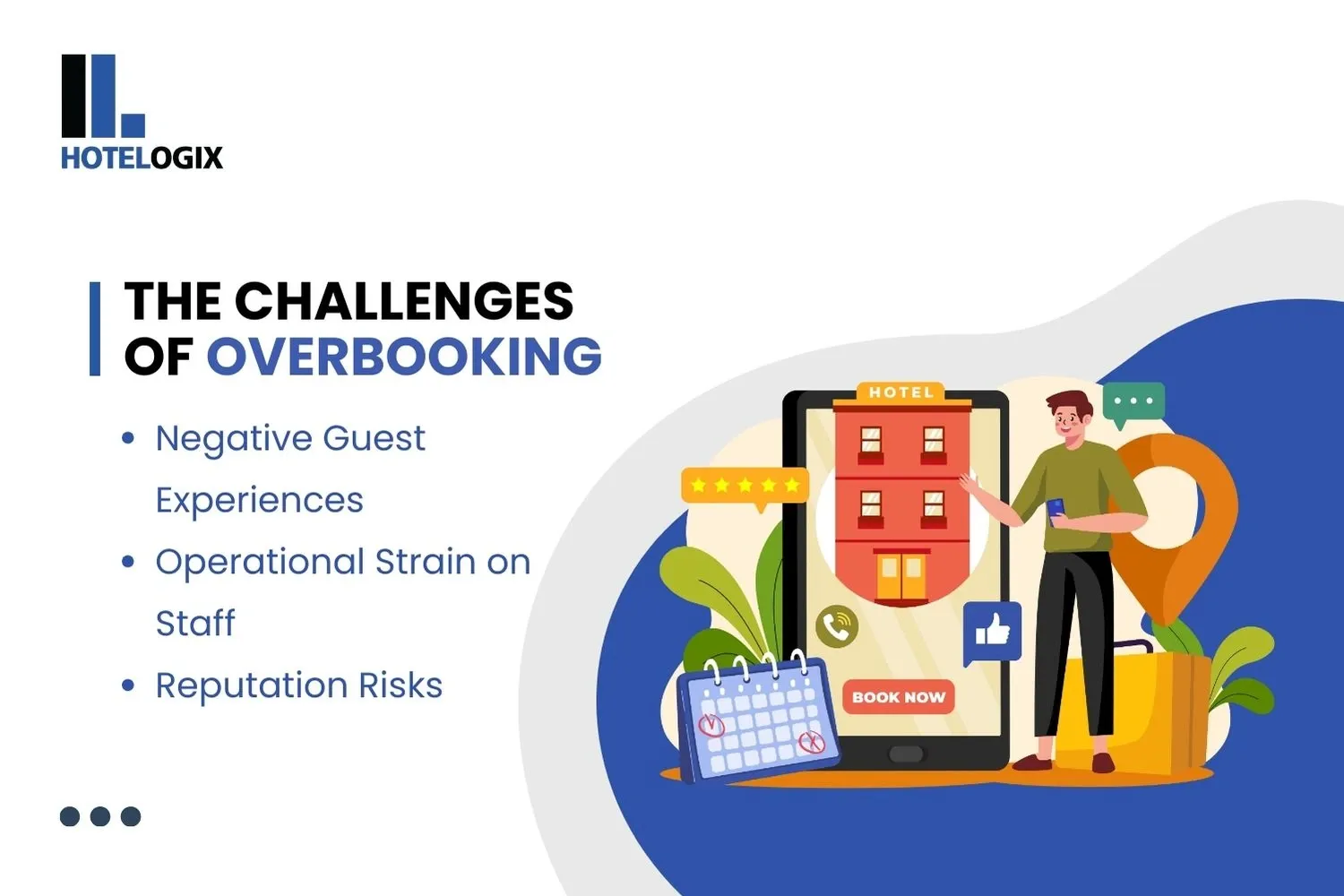 The Challenges of Overbooking