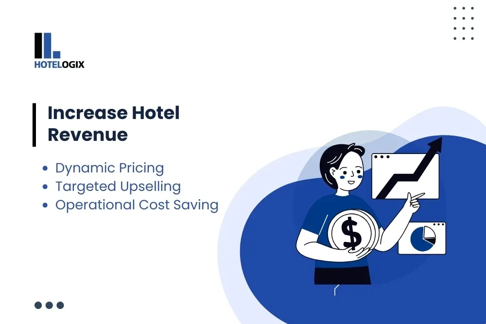 Increase Hotel Revenue  Dynamic Pricing  Targeted Upselling  Operational Cost Saving