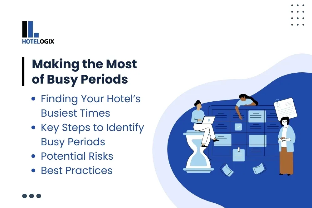 Making the Most of Busy Periods