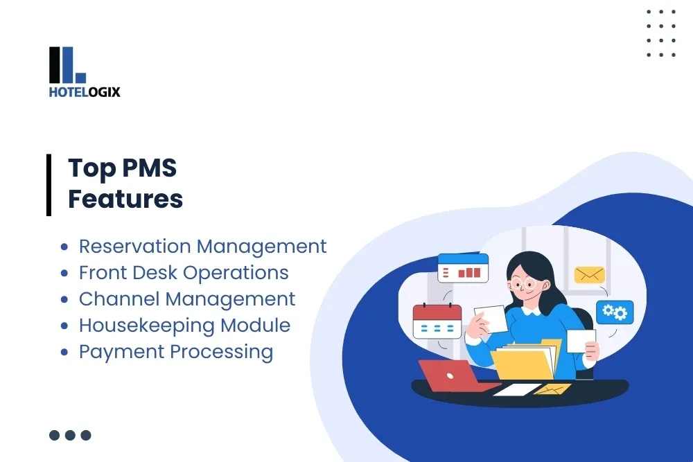 Top PMS Features  Reservation Management  Front Desk Operations  Channel Management  Housekeeping Module  Payment Processing