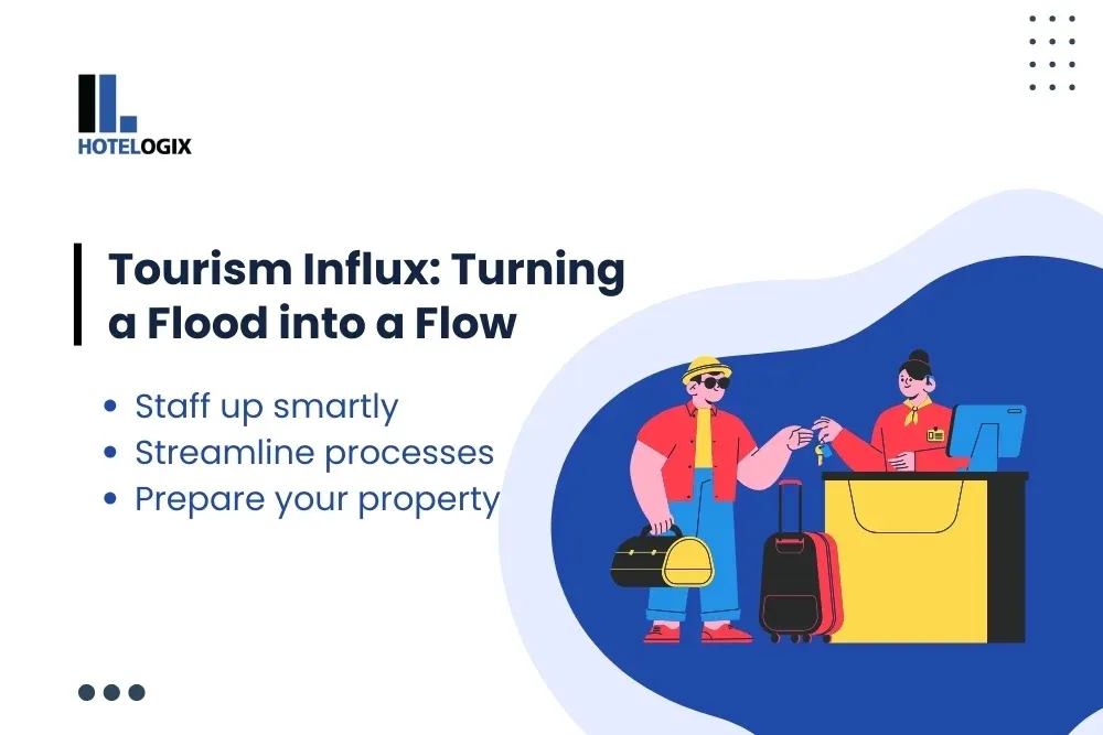 6. Tourism Influx: Turning a Flood into a Flow