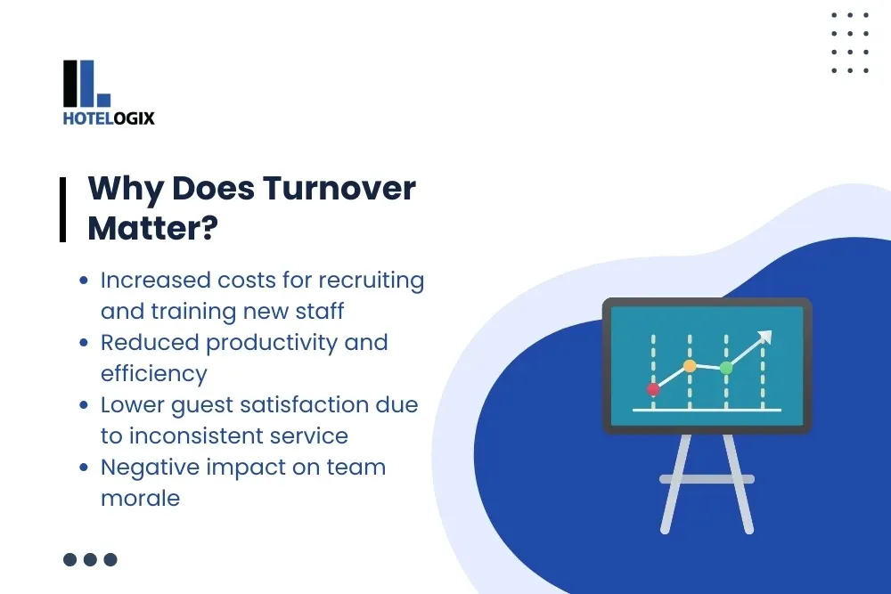 Why Does Turnover Matter?