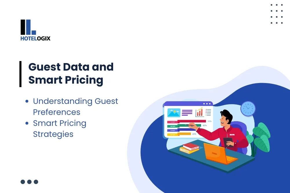 Guest Data and Smart Pricing  Understanding Guest Preferences  Smart Pricing Strategies