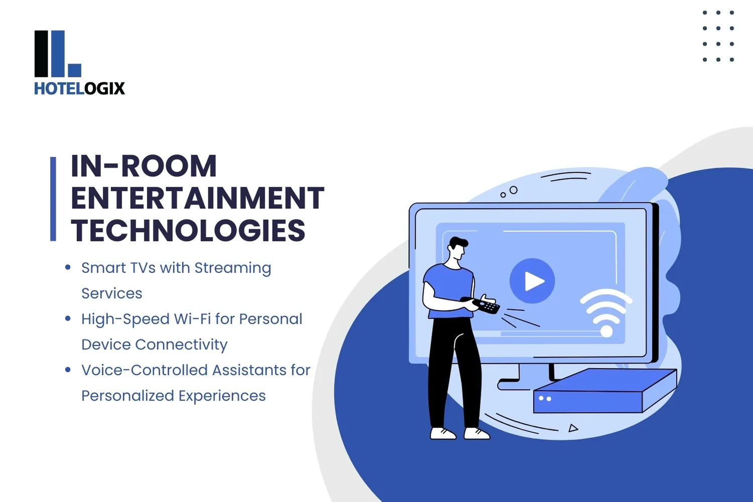 In-Room Entertainment Technologies