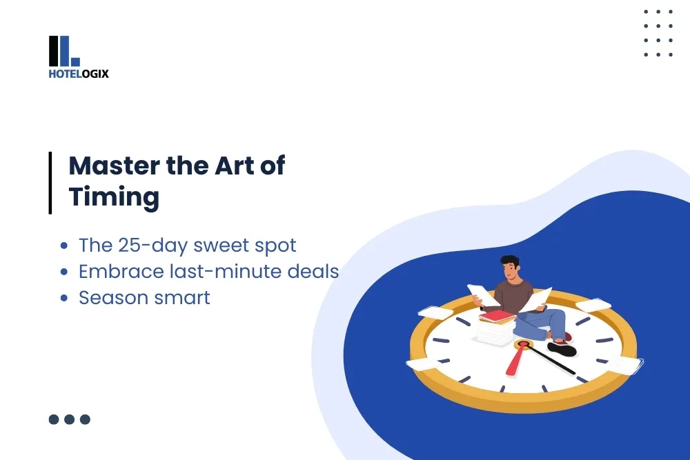 Master the Art of Timing  The 25-day sweet spot  Embrace last-minute deals  Season smart