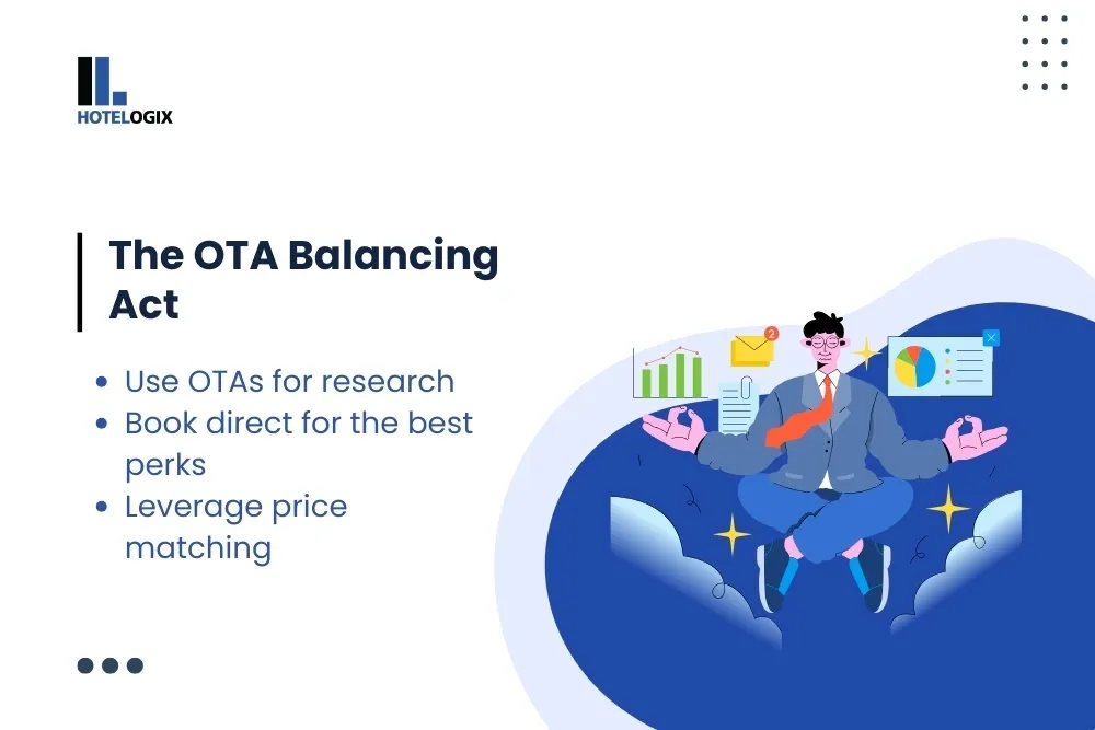 The OTA Balancing Act  Use OTAs for research  Book direct for the best perks  Leverage price matching