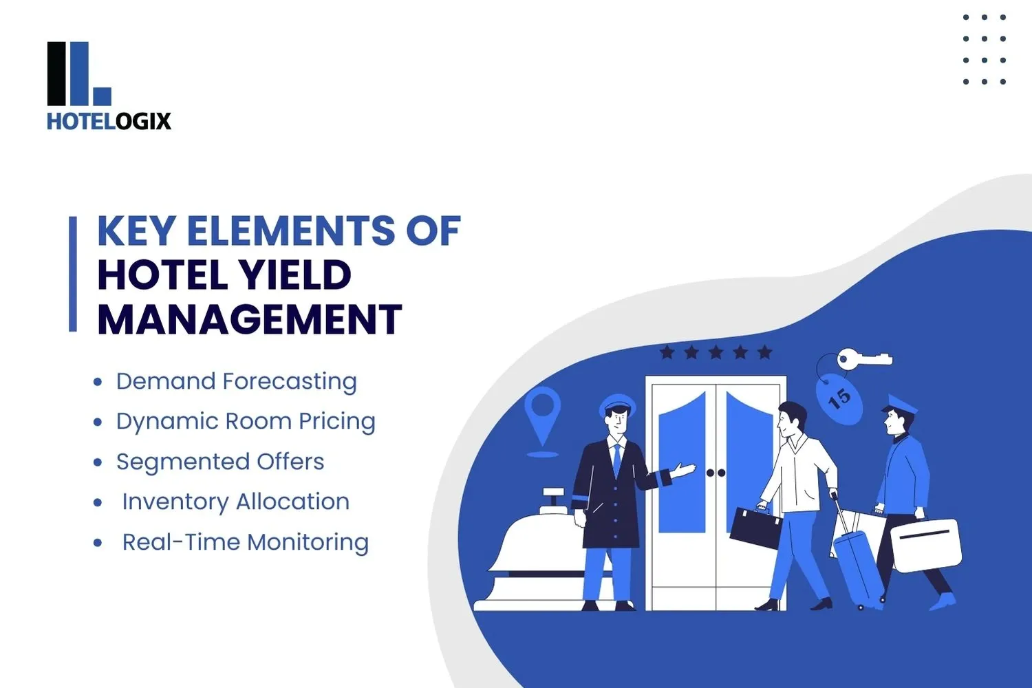 Key Elements of Hotel Yield Management