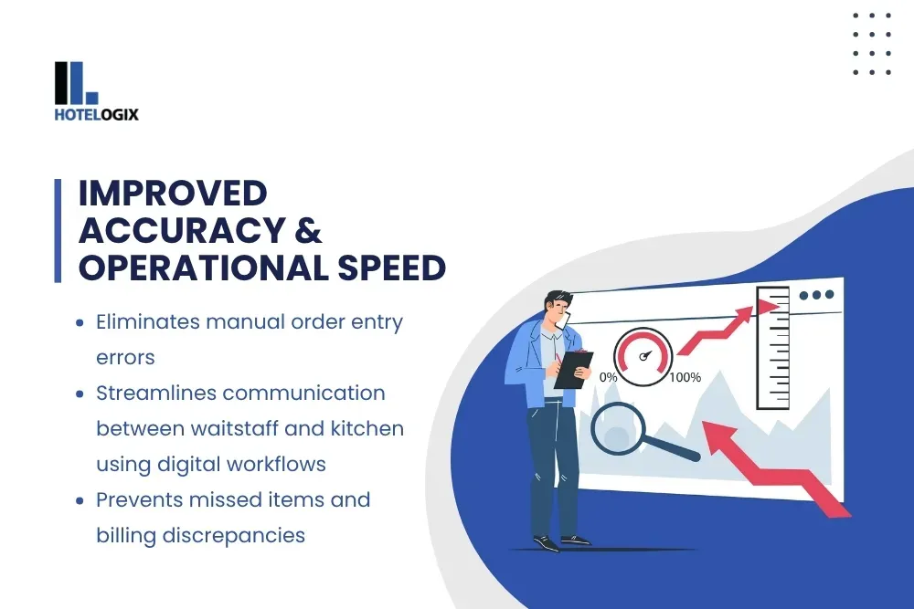  Improved Accuracy & Operational Speed