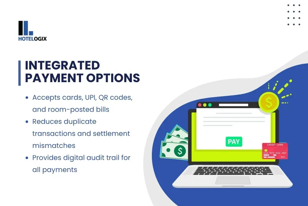  Integrated Payment Options