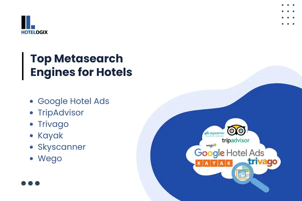 Top Metasearch Engines for Hotels