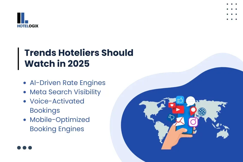 Trends Hoteliers Should Watch in 2025