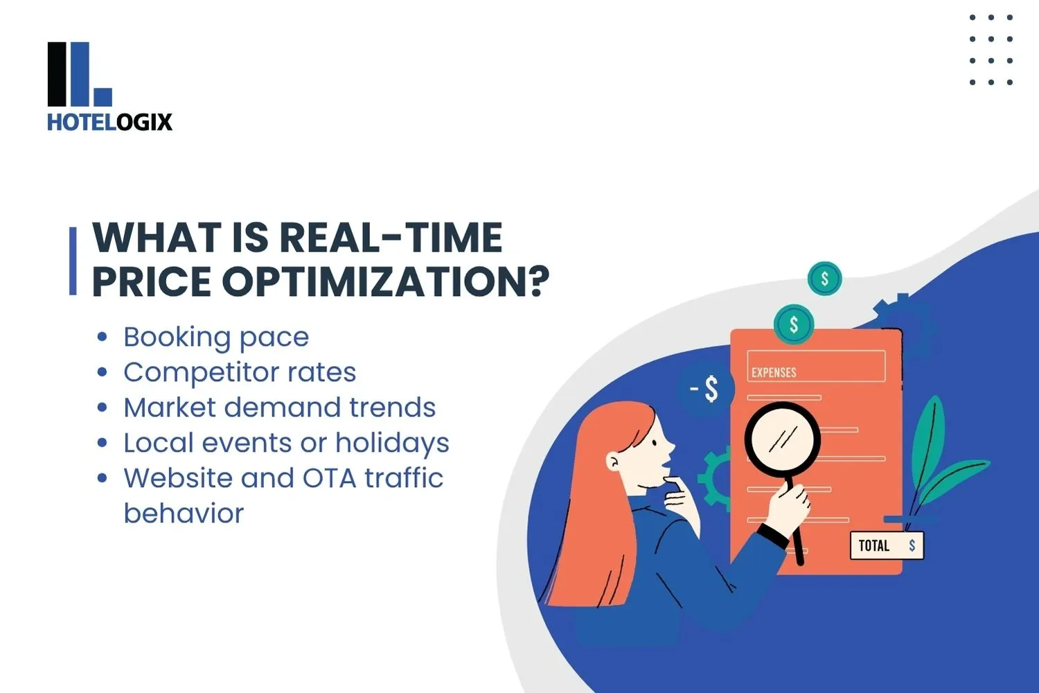 What Is Real-Time Price Optimization?