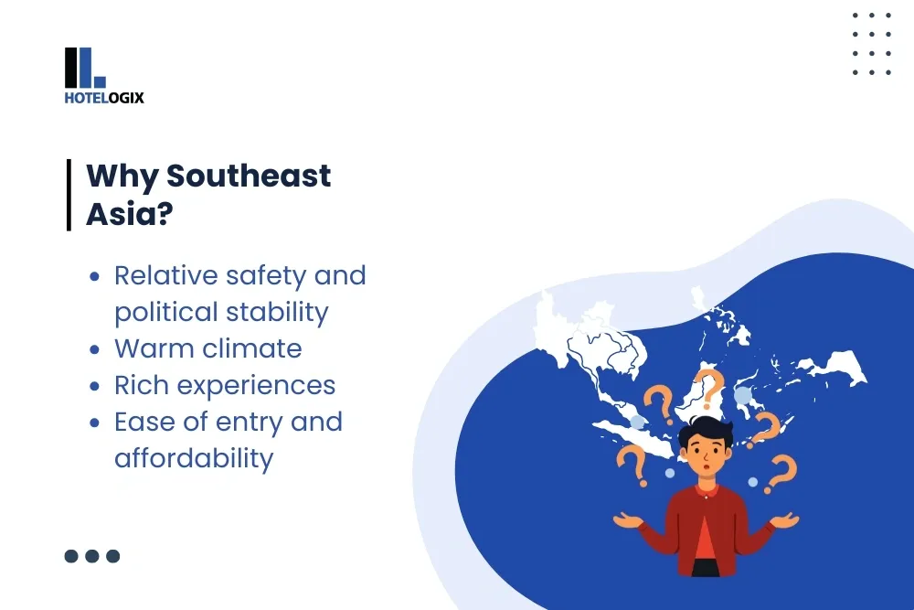 Why Southeast Asia?&nbsp;