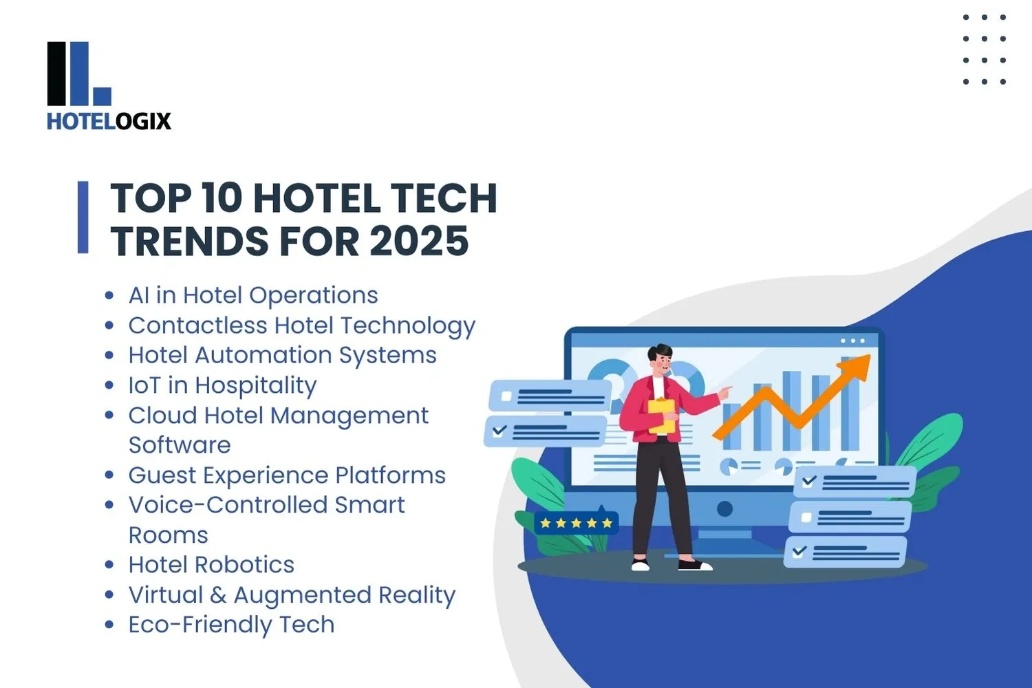 Top 10 Hotel Tech Trends for 2025