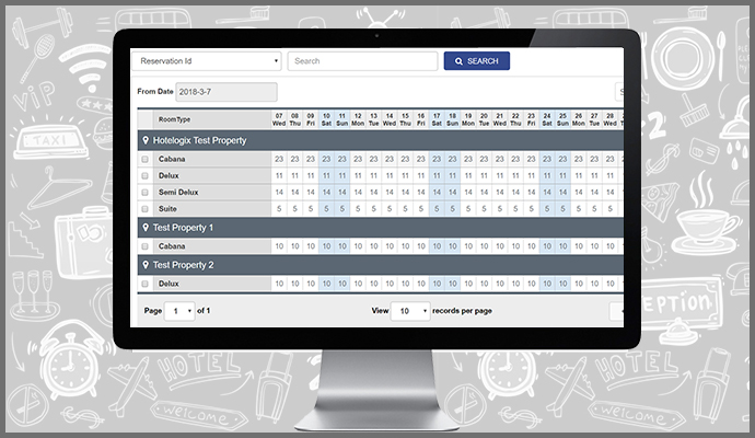 Experience the benefits of an enterprise grade cloud PMS