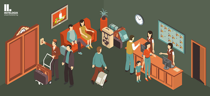 How to increase hotel occupancy 