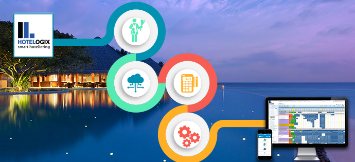 why hotels change to cloud hotel PMS