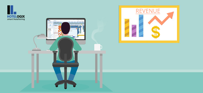 revenue management strategy for hotels
