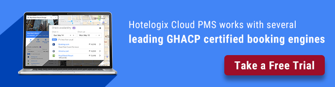 Increase visibility on Google Hotel Ads