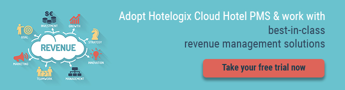 Importance of Pricing Strategies in Hotel Industry