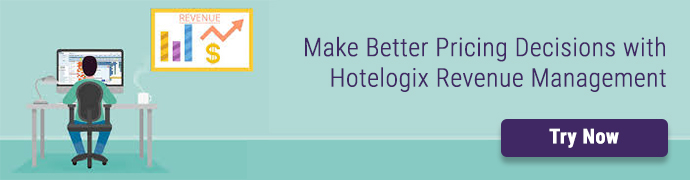 use of a hotel booking engine system to increase revenue
