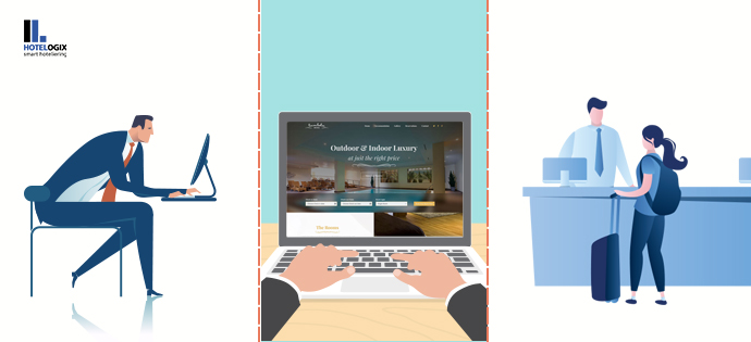 booking engine and channel manager
