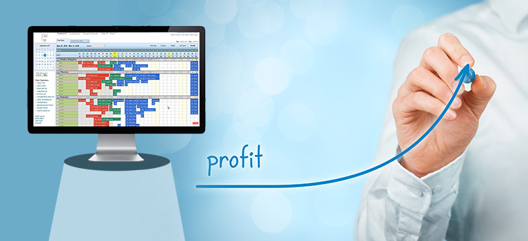 How does the hotel reservation system help in increasing profits?