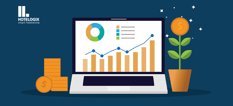 Cloud hotel property management system: The key to instant ROI for your hotel group