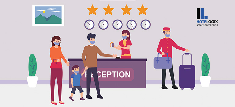 Strategic Segmentation of Hotel Guest Personas