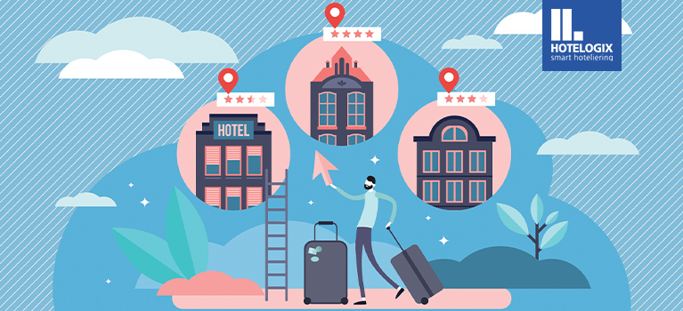 Features & benefits of a Central Reservation Office (CRO) for your hotel chain