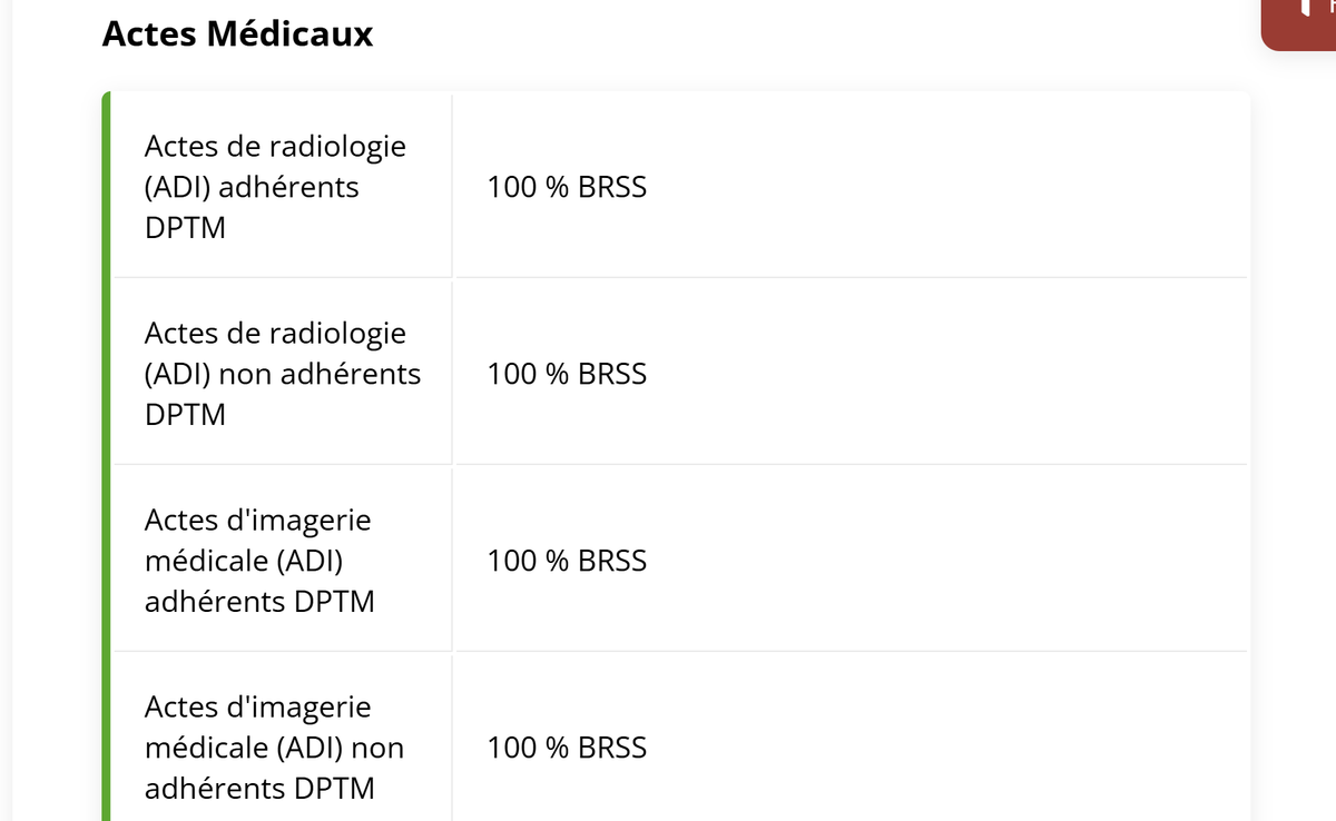 Mutuelle après 60 ans : les bonnes questions à se poser !