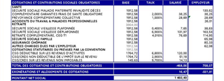Comment la retraite par répartition tue l'IA française