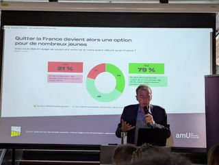 79% de nos étudiants envisagent de quitter la France