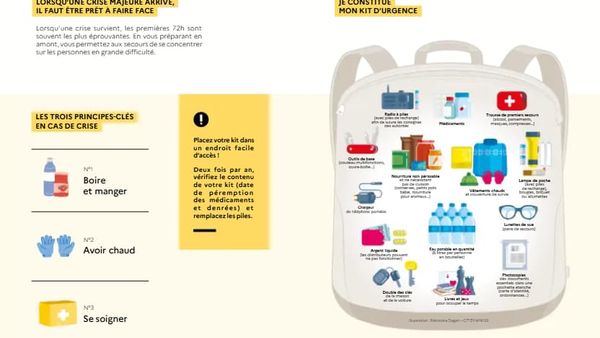 Guide de survie du gouvernement : l'orchestration de la peur pour mieux gouverner