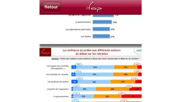 La campagne d'Édouard Philippe décroche dans les sondages