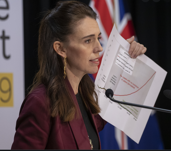 Zéro covid et vaccination massive, la Nouvelle-Zélande dresse un constat d’échec