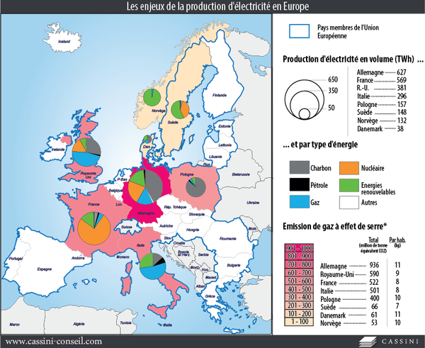 La Belgique fermera bien ses centrales nucléaires en 2025: un pas de plus vers le suicide énergétique de l’Europe